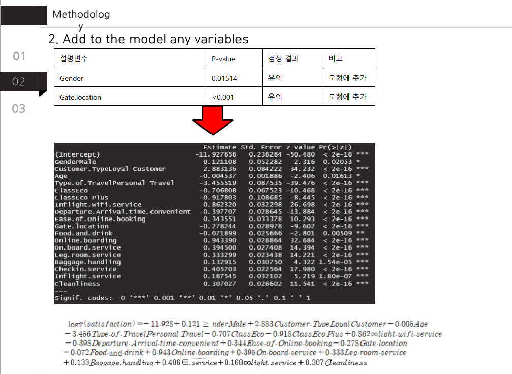 GitHub - seungki-jung/Factors-that-increase-satisfaction-with-air ...