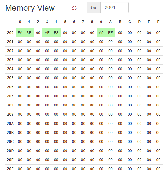 Adding two 16 bit numbers with carry in 8085 microprocessor · GitHub