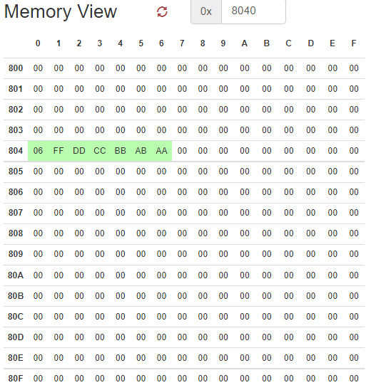 Rearrange the array in descending order in 8085 Microprocessor · GitHub
