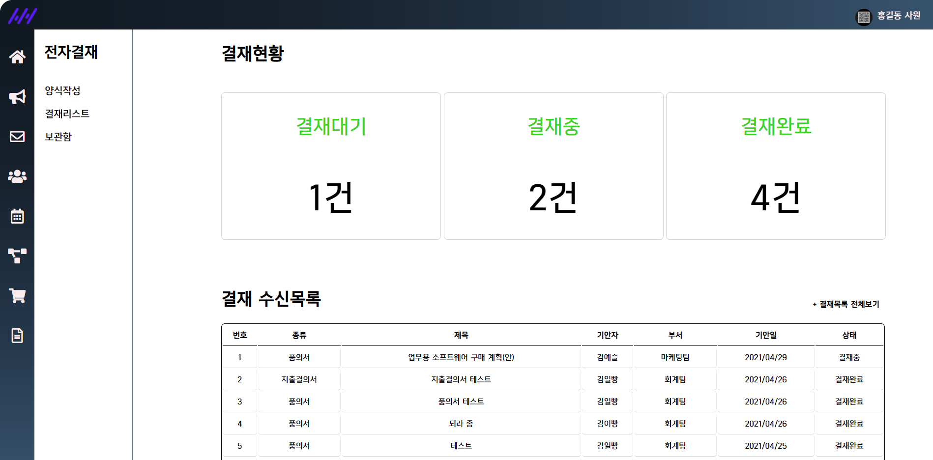 GitHub - jangmi-B/WEHUB_Final: 2조 Final 프로젝트 · GitHub