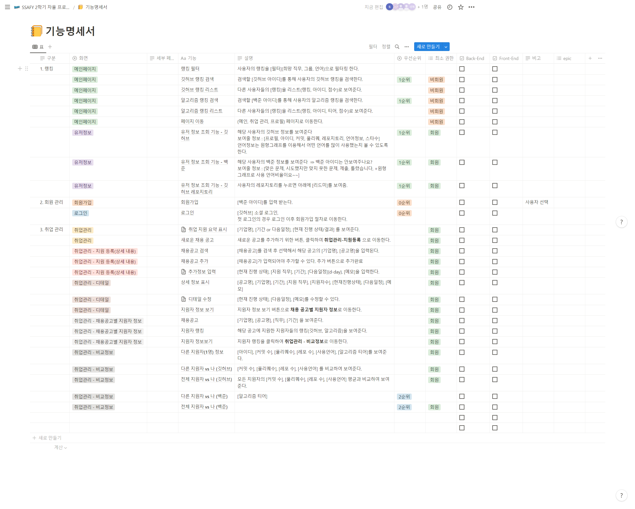 chpo/docs/README.md at main · yeonjan/chpo · GitHub