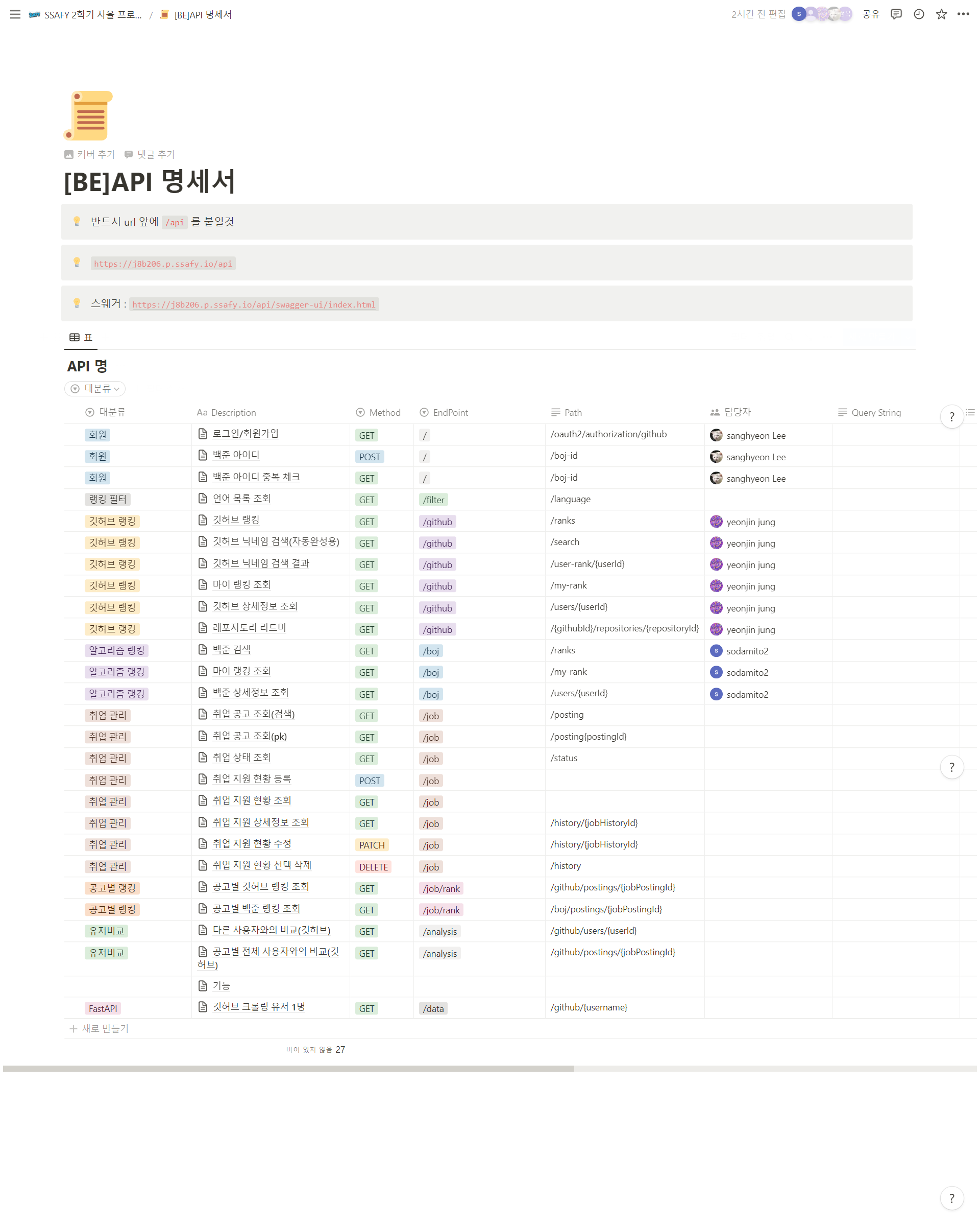 chpo/docs/README.md at main · yeonjan/chpo · GitHub