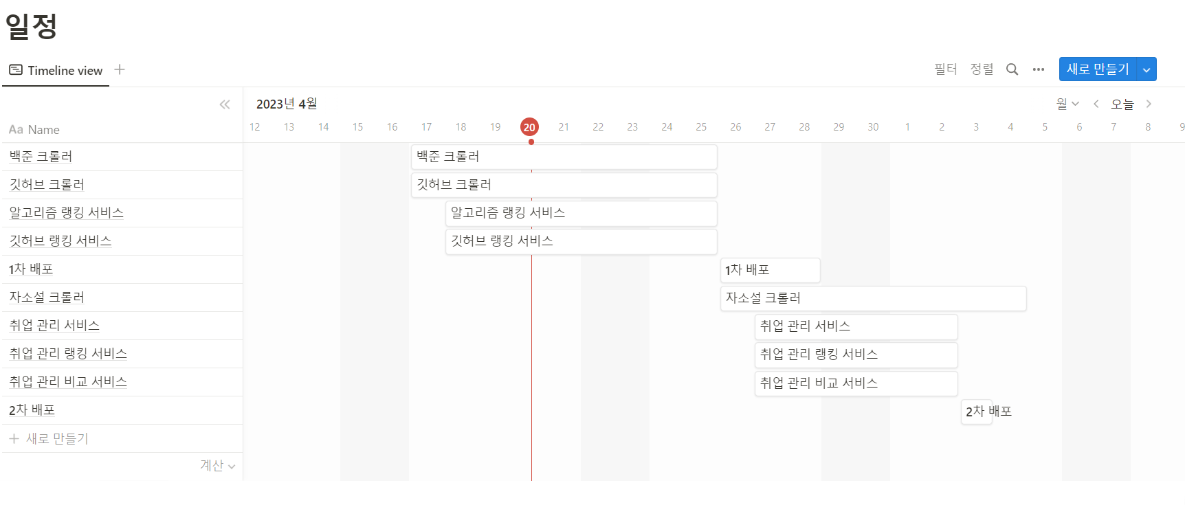 chpo/docs/README.md at main · yeonjan/chpo · GitHub