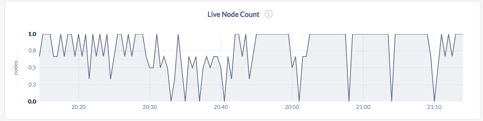 Screen Shot 2020-02-19 at 5 14 18 PM