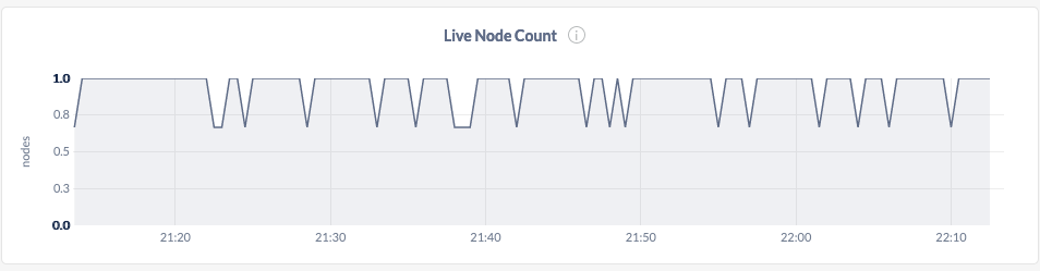 Screen Shot 2020-02-19 at 5 13 51 PM