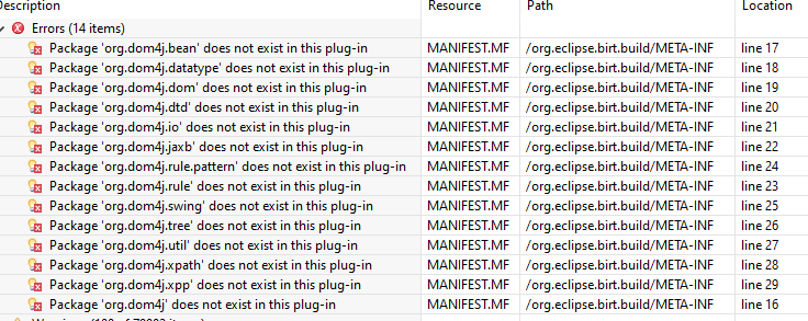 Build fails with messages "Package 'org.dom4j.bean' does not exist ...