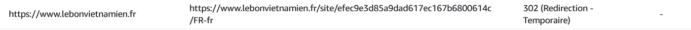 2022_11_10_12_36_36_AWS_Amplify_console_Mozilla_Firefox