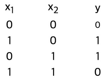4-1