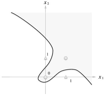 4-5