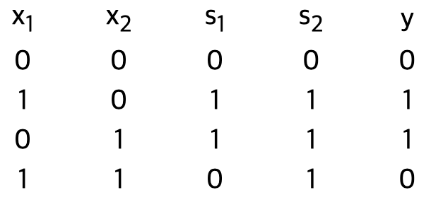 5-4