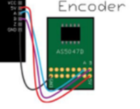 Opendog Electronics GitHub - zainbinsumait/OpenDog_v2_modification: Internship project ...