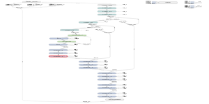 graph-large_attrs_key _too_large_attrs limit_attr_size 1024 run
