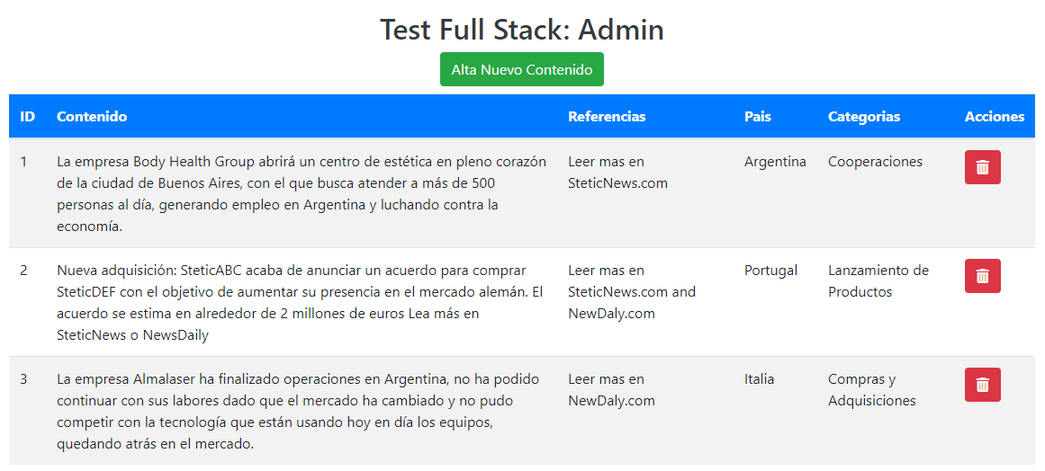 GitHub - ingfernandezcanchi/test_full_stack: Test Full Task for Body ...