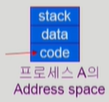 프로그램에서 사용하는 함수