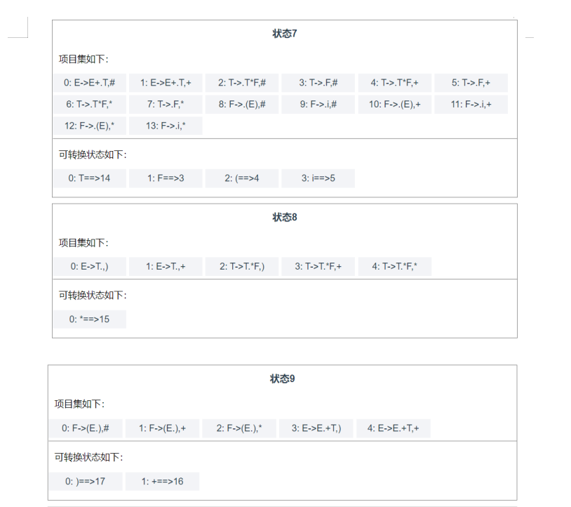 GitHub - Yjedo/LL1-and-LR1: 前后端分离的LL(1)语法分析器 image.