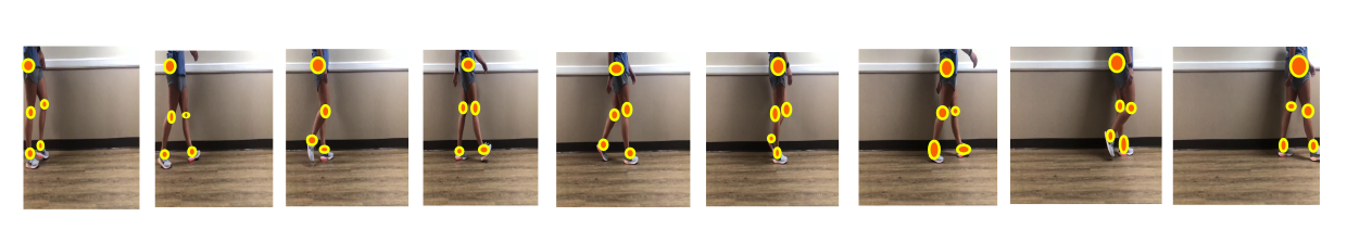 GitHub - Mainak1792/Modelling_of_Human_walk
