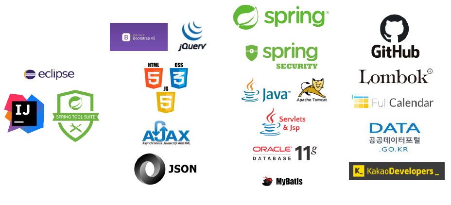 GitHub - qkrgks456/final_Project: Spring + jsp + MVC 프로젝트
