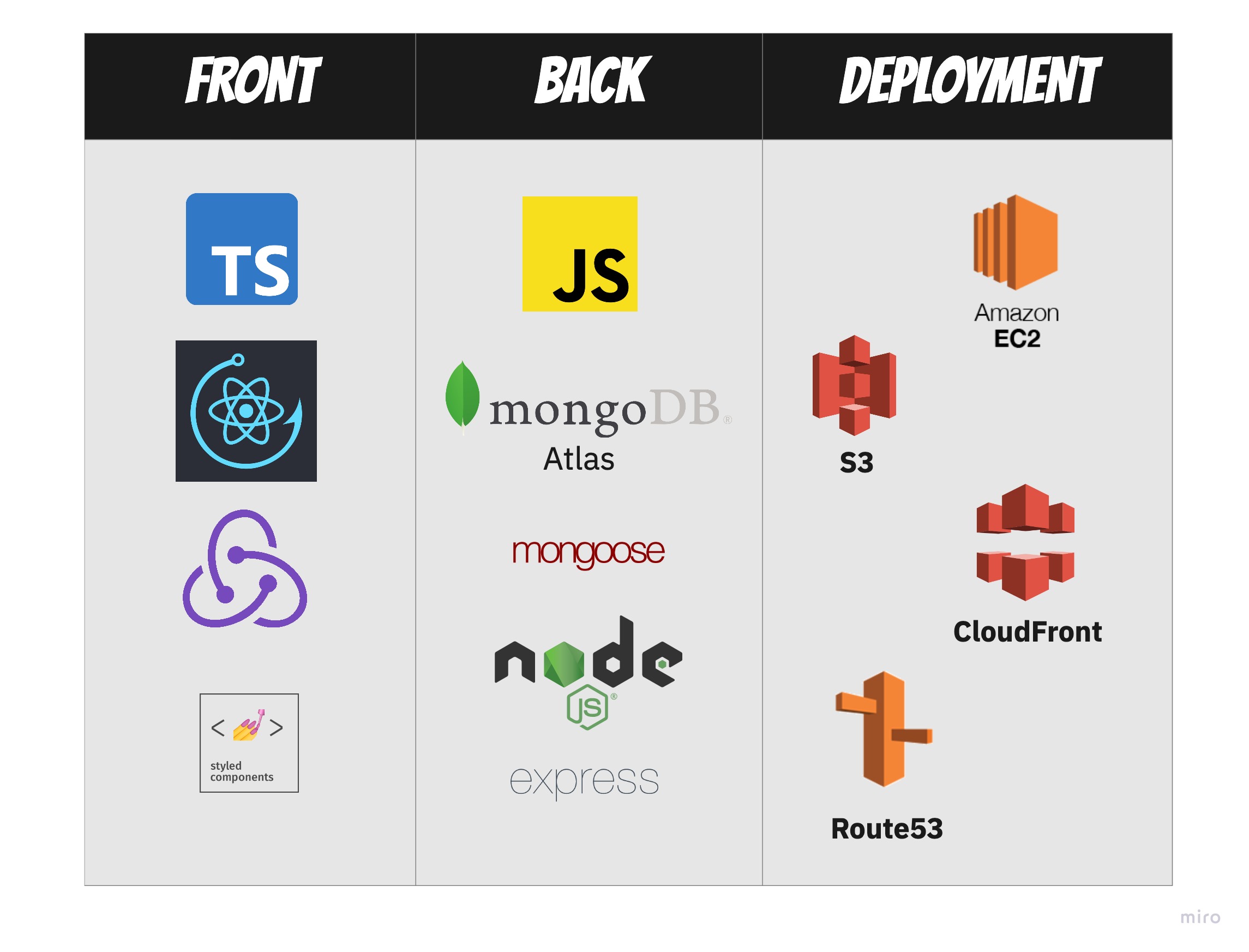 αα
³αα
’α¨ αα
΅αα
‘αα
΅α« (1)