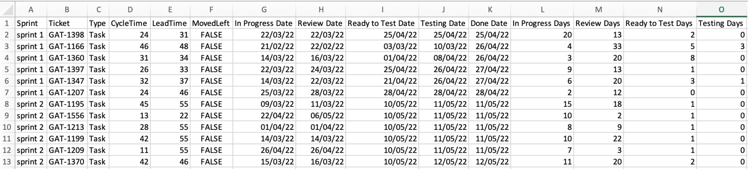 Screenshot 2022-05-27 at 09 57 37