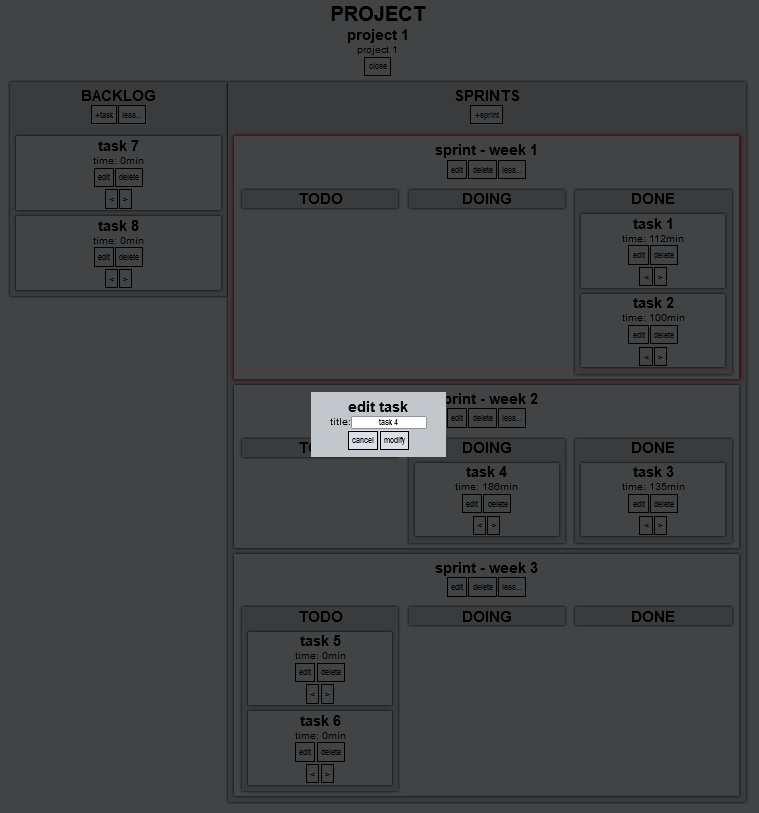 GitHub - enrju/js-mini-scrum-app: A simple project management ...
