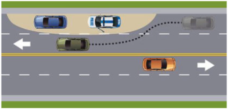 GitHub - Rabie45/Self-driving-Car · GitHub