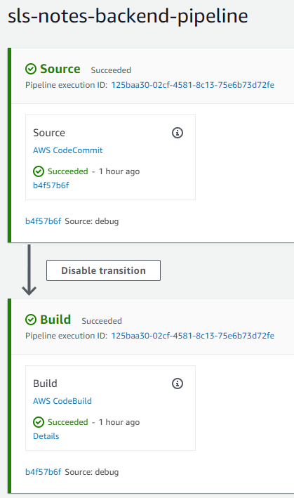 GitHub - jihoonk-1116/Serverless-AWS