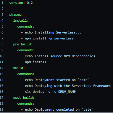 GitHub - jihoonk-1116/Serverless-AWS