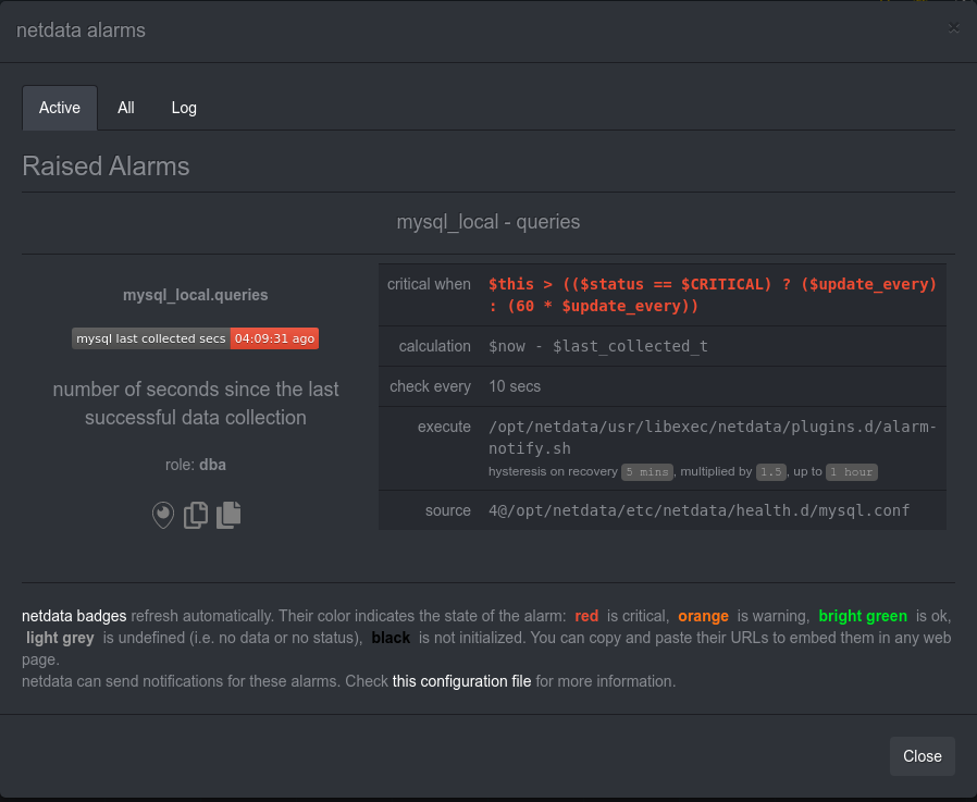 alert still fired for the resolved last collected · Issue #10989 ...