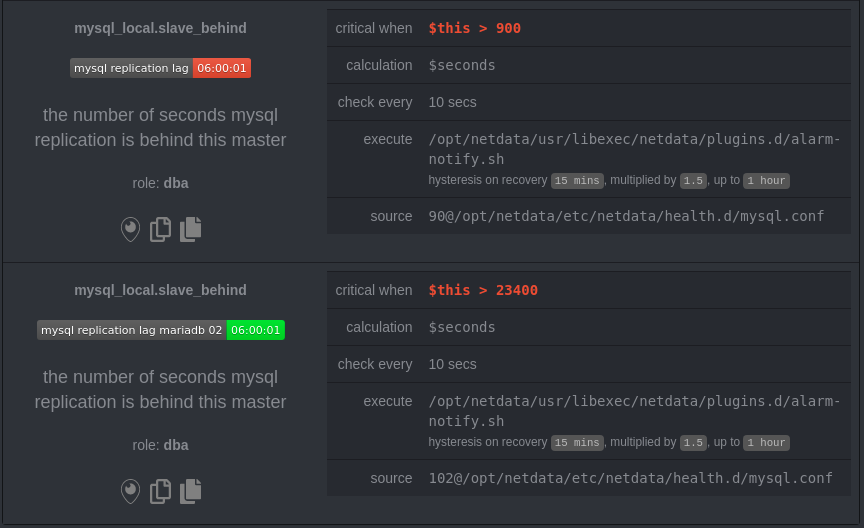 Writing different replication lag for a specific mariadb server · Issue ...