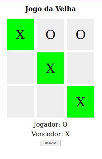 GitHub - Anny-Karoliny/jogo-da-velha: Jogo da Velha