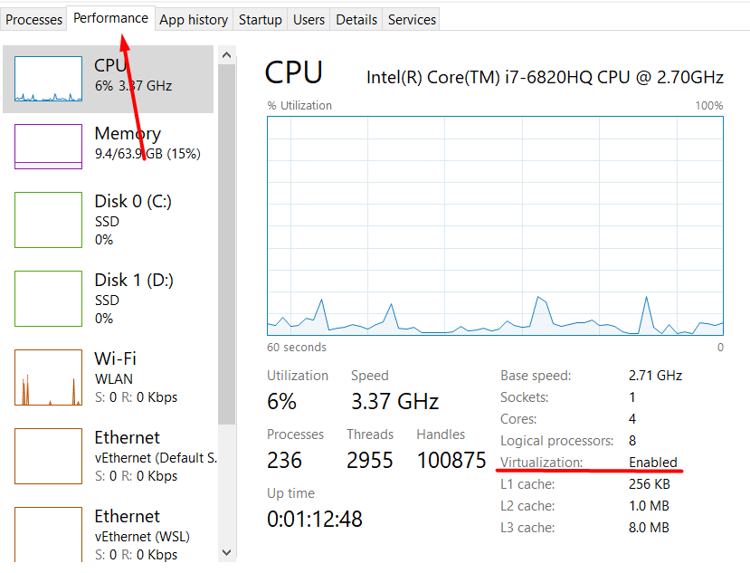 Error: 0x80370102 The virtual machine could not be started