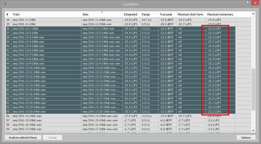 loudness for libur128