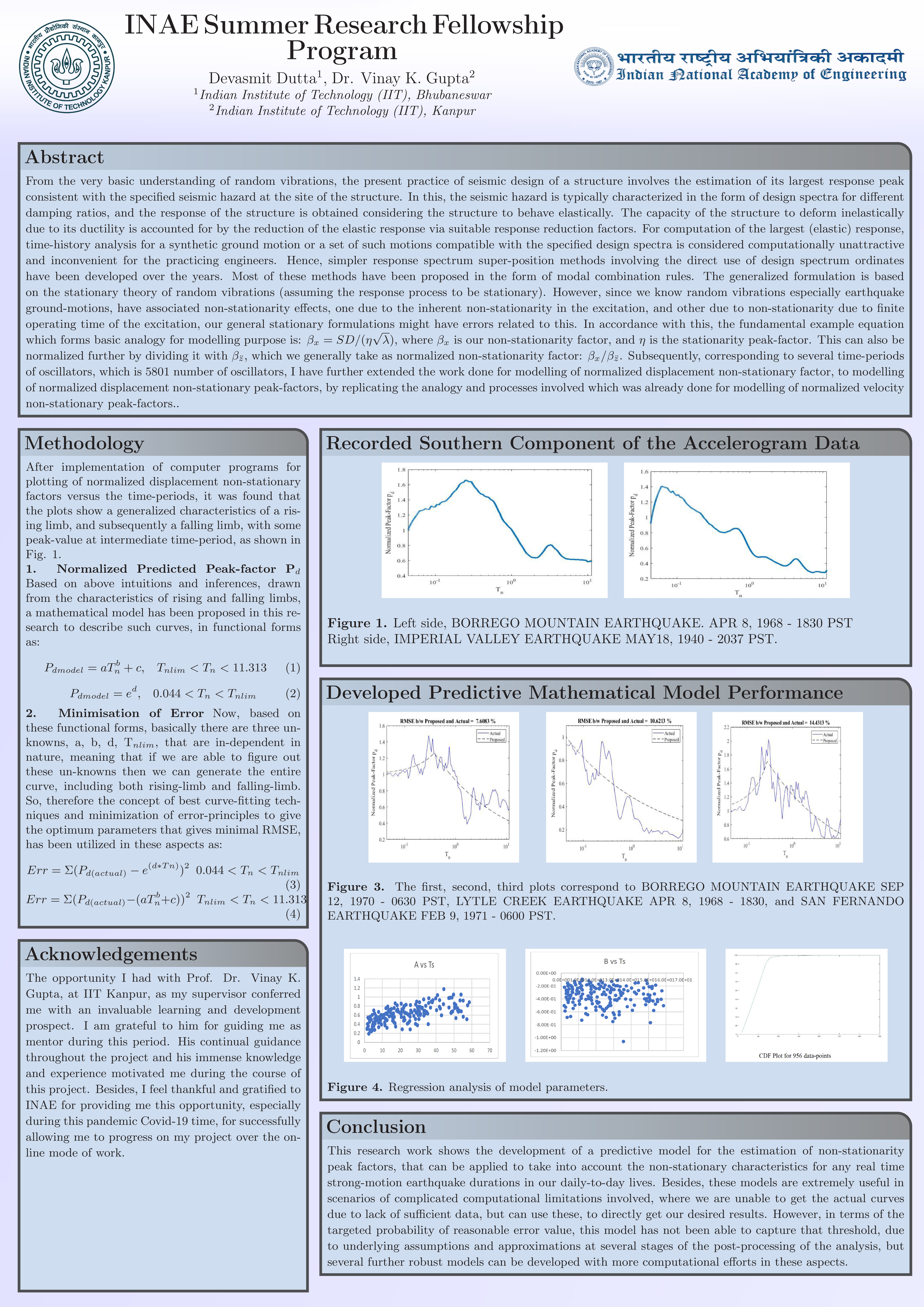 INAE_Fellowship_poster