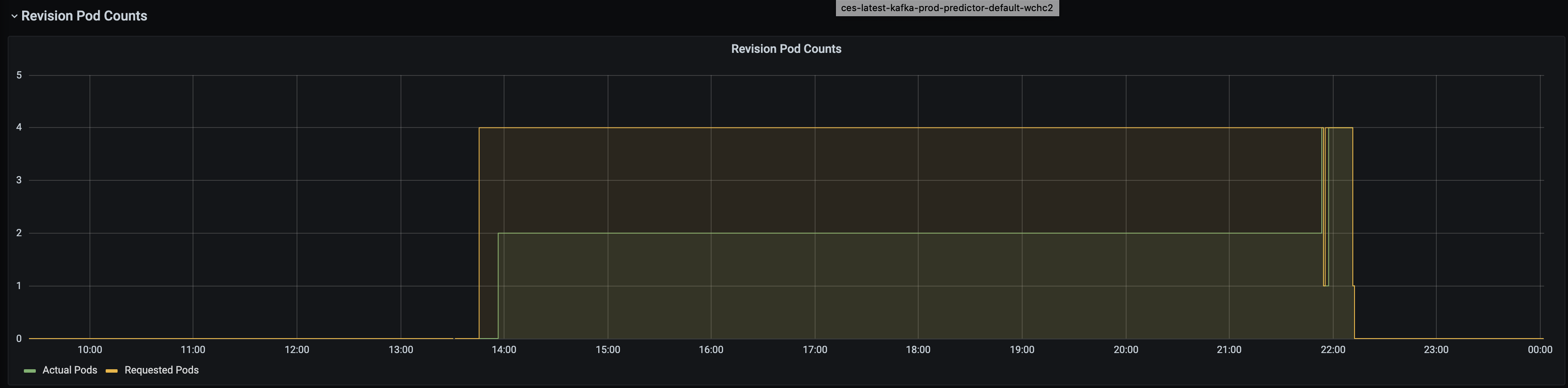 Screen Shot 2021-10-04 at 11 36 53 AM
