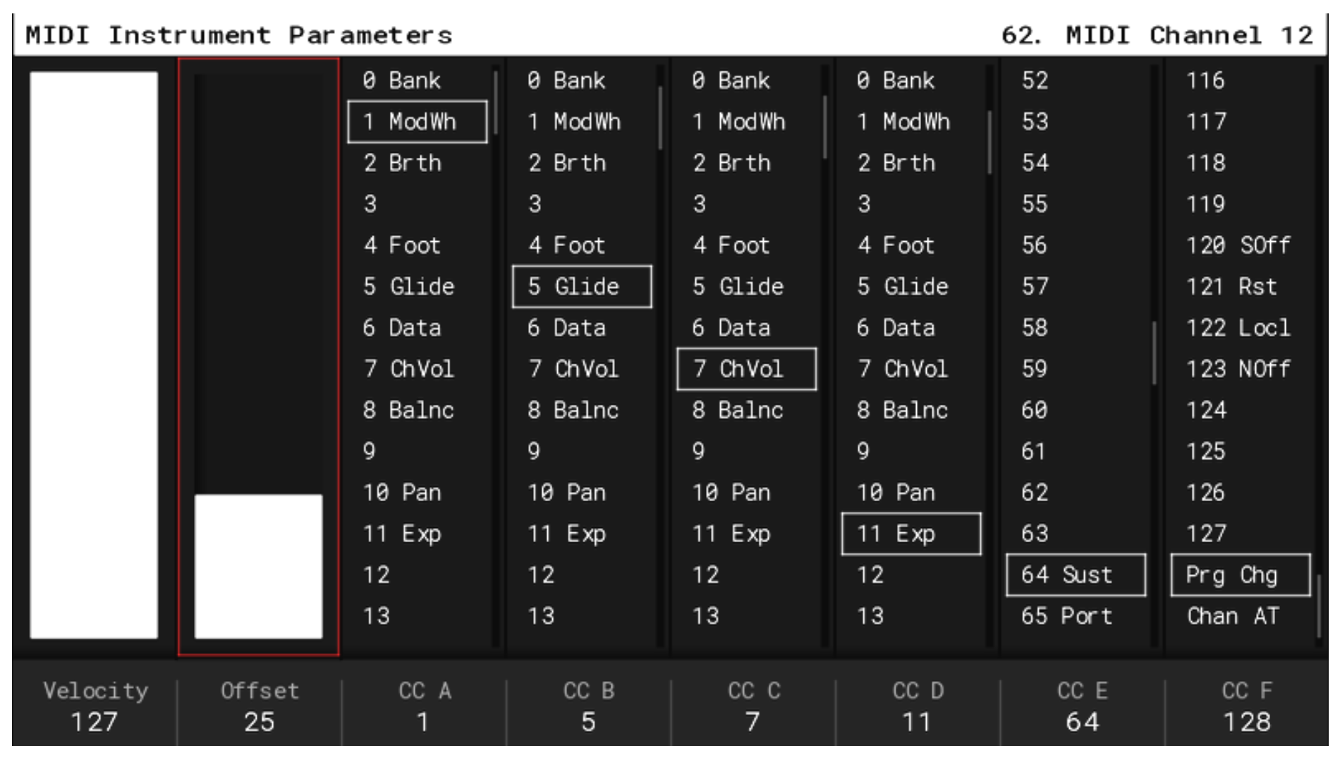Possibility to edit output CC table in MIDI Instrument Parameters