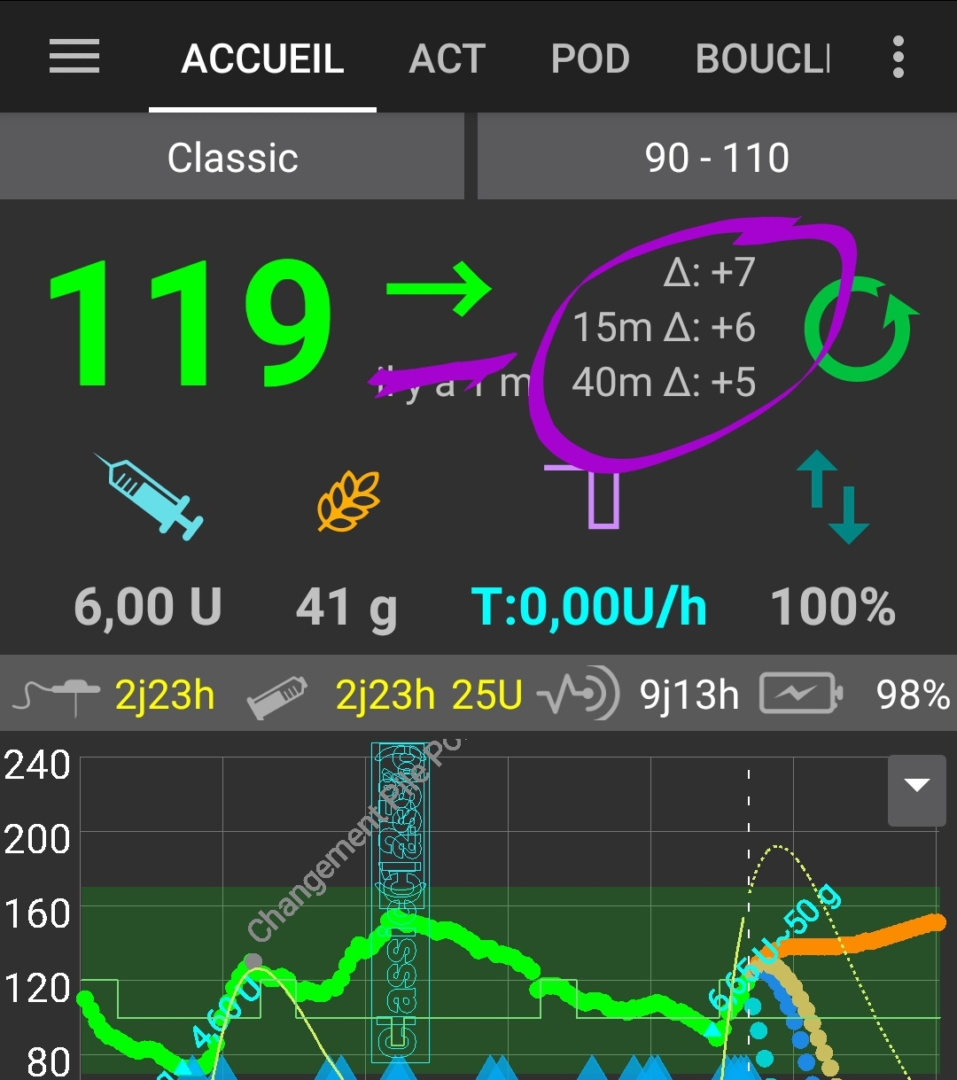 2.8.2 master / Arrow direction bug · Issue #600 · nightscout/AndroidAPS ...