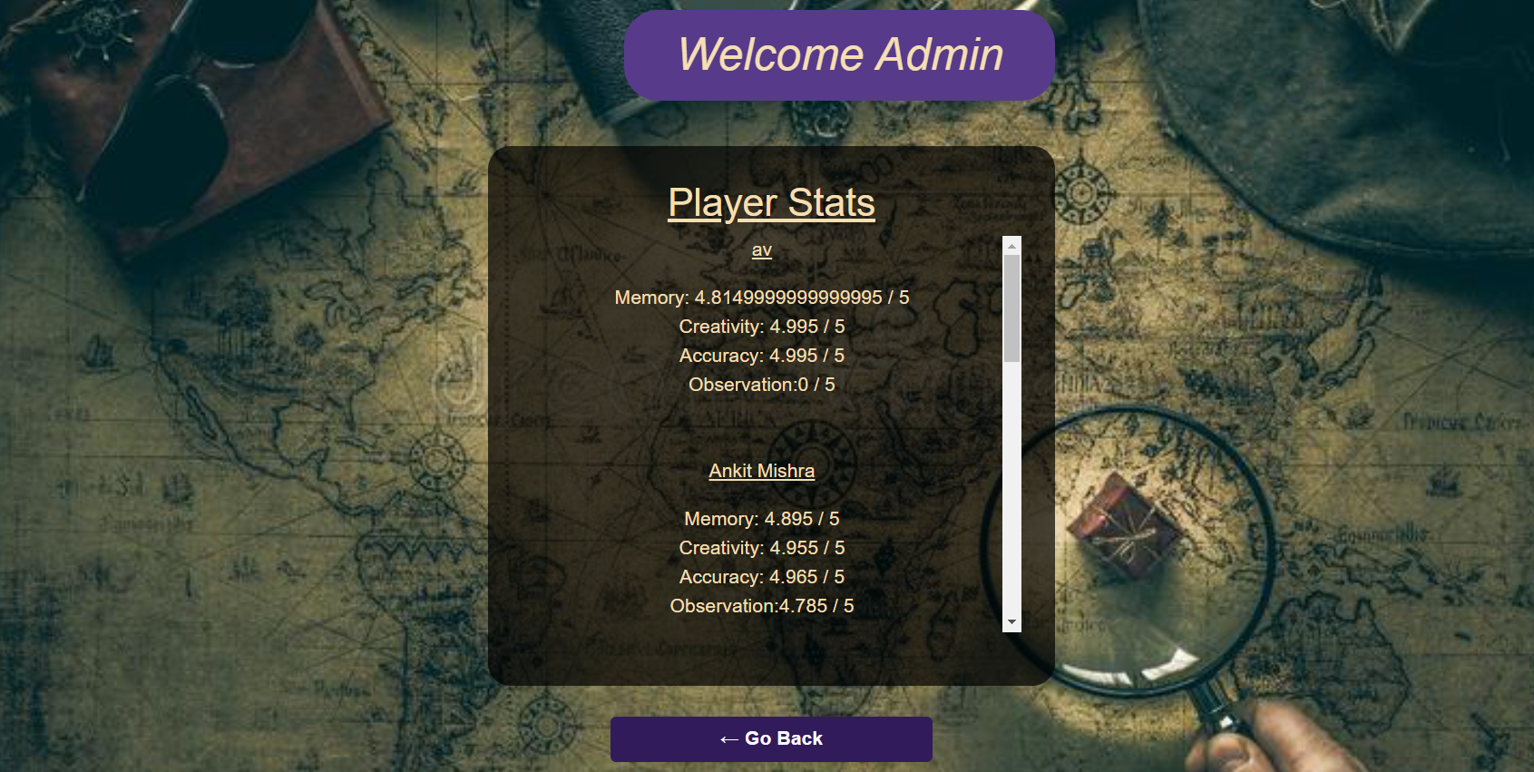 GitHub - Anim3shSinha/Treasure-Hunt-Game: Treasure Hunt Game