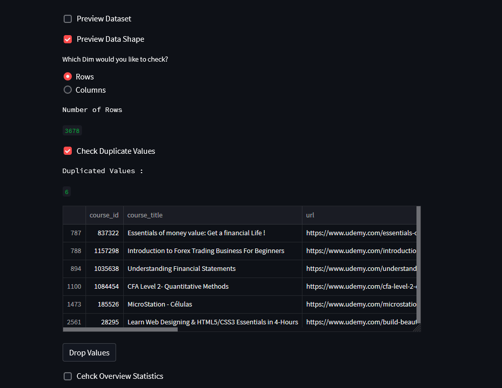 GitHub - MuhammadAbuelenin/DataSet-Automation-Dashboard