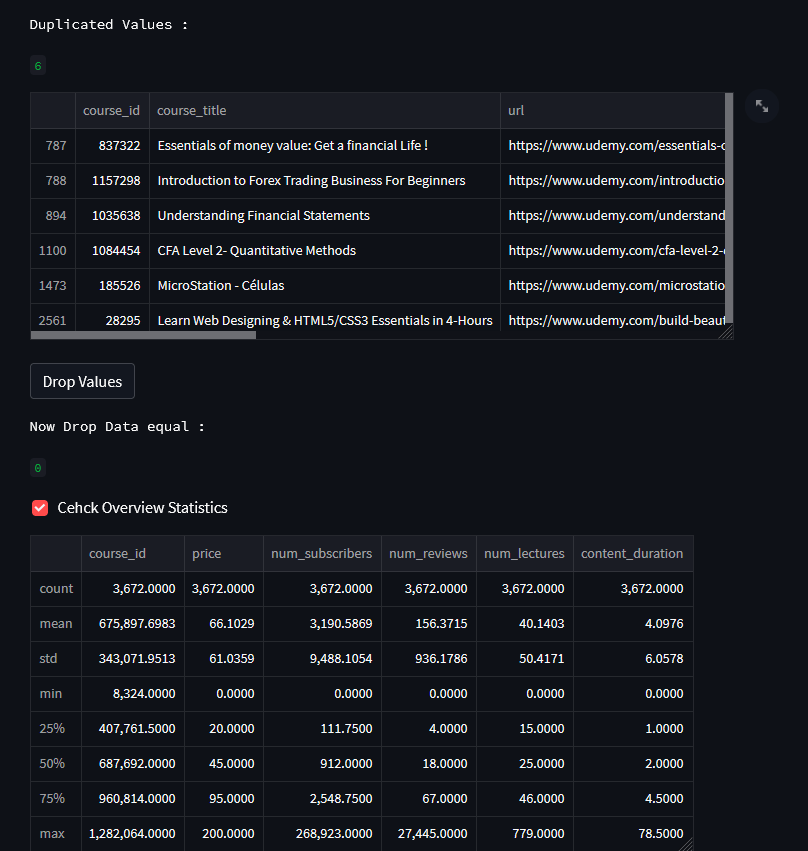 GitHub - MuhammadAbuelenin/DataSet-Automation-Dashboard