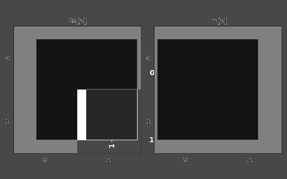 visual testing needs an update (and maybe some regressions?) · Issue ...