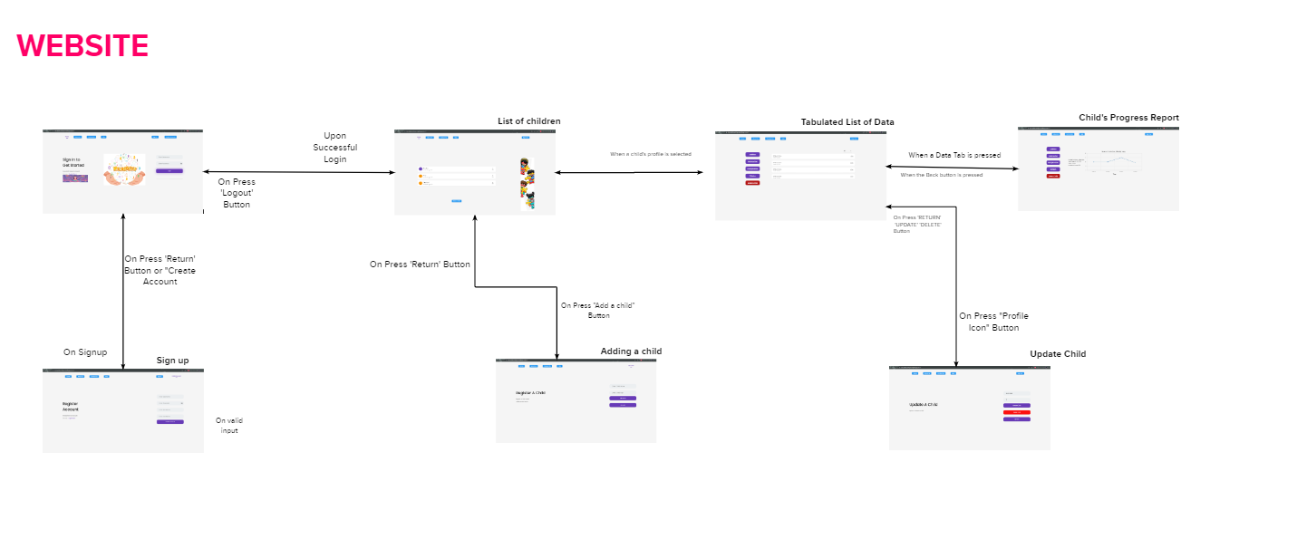 FinalProjectThesis · GitHub