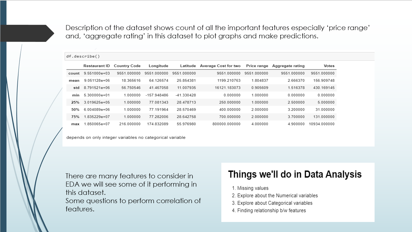 Github Shivansh408 Zomato Dataset Eda And Feature Engineering Github Shivansh408 Zomato Dataset Eda And Feature Engineering