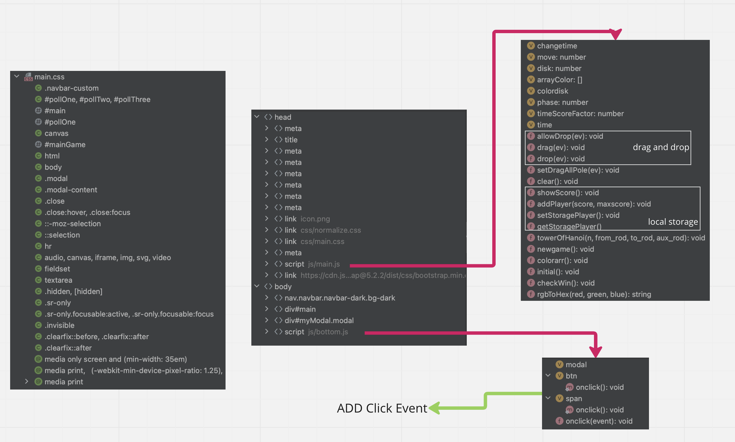 GitHub - son1122/Tower-of-Hanoi: My tower of Hanot