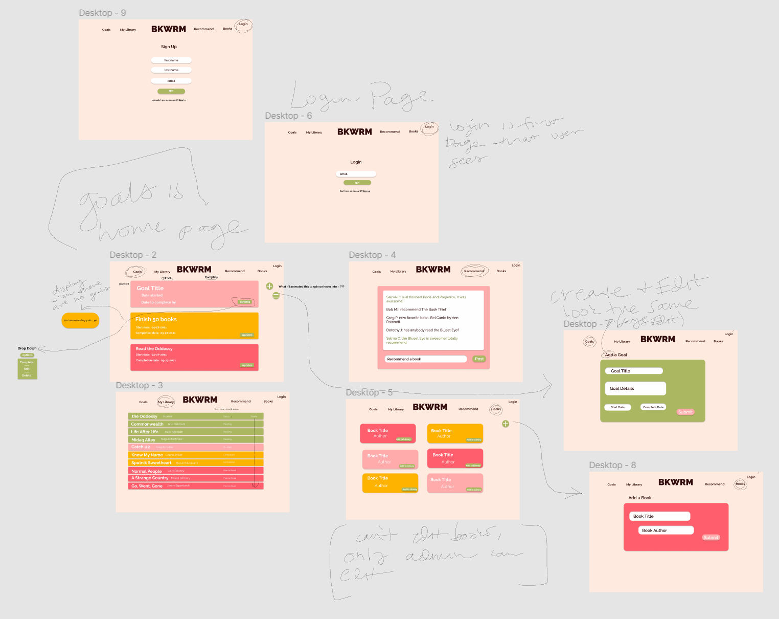 GitHub - srcrank/bookworm: Front-End capstone for Nashville Software School