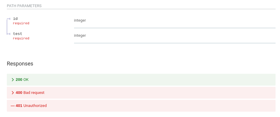 Wrong override on multi-external-reference parameters · Issue #1636 ...
