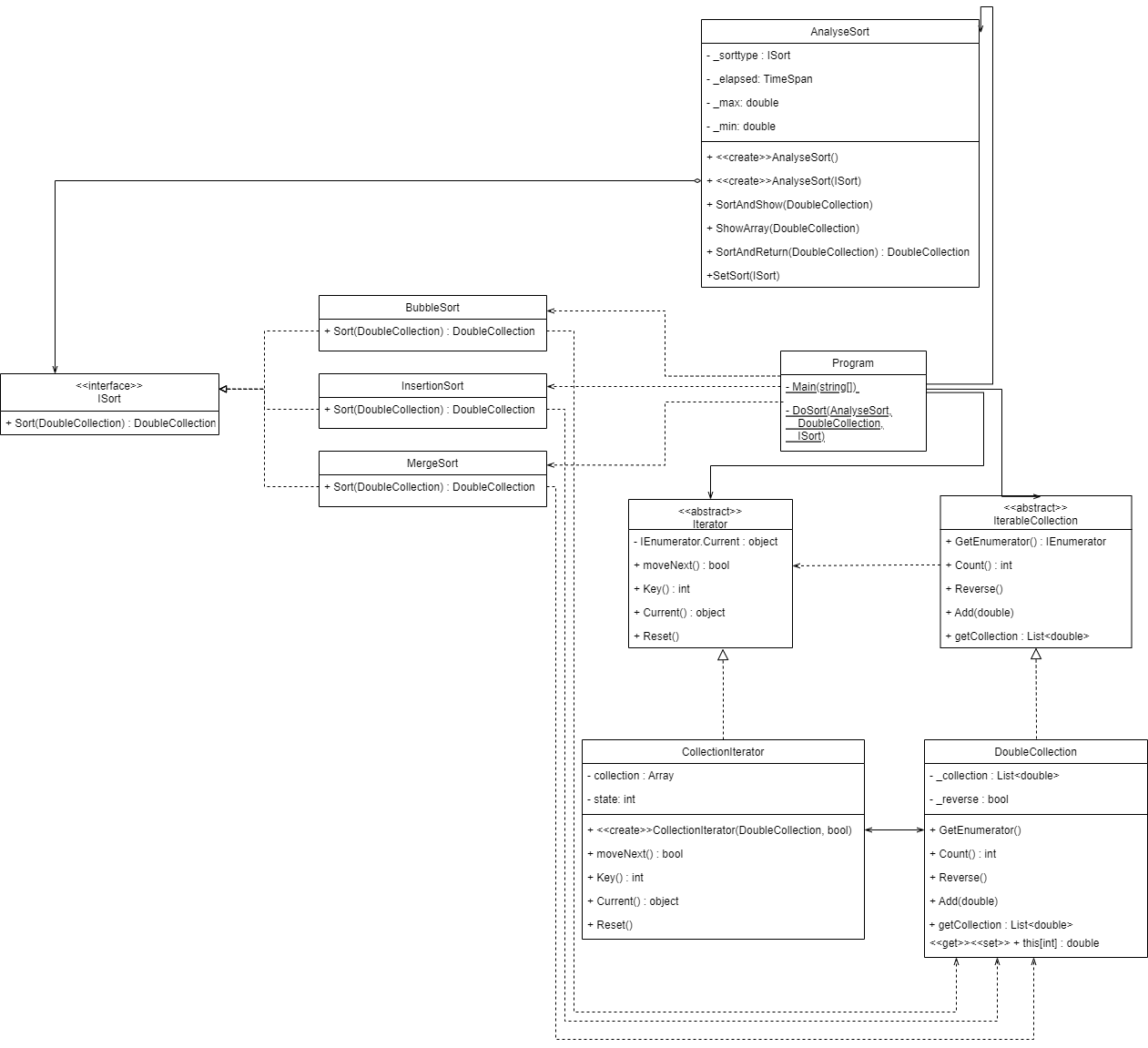 Untitled Diagram drawio (1) (2)