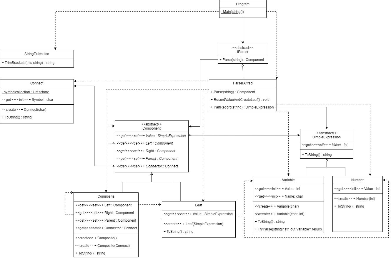Untitled Diagram drawio