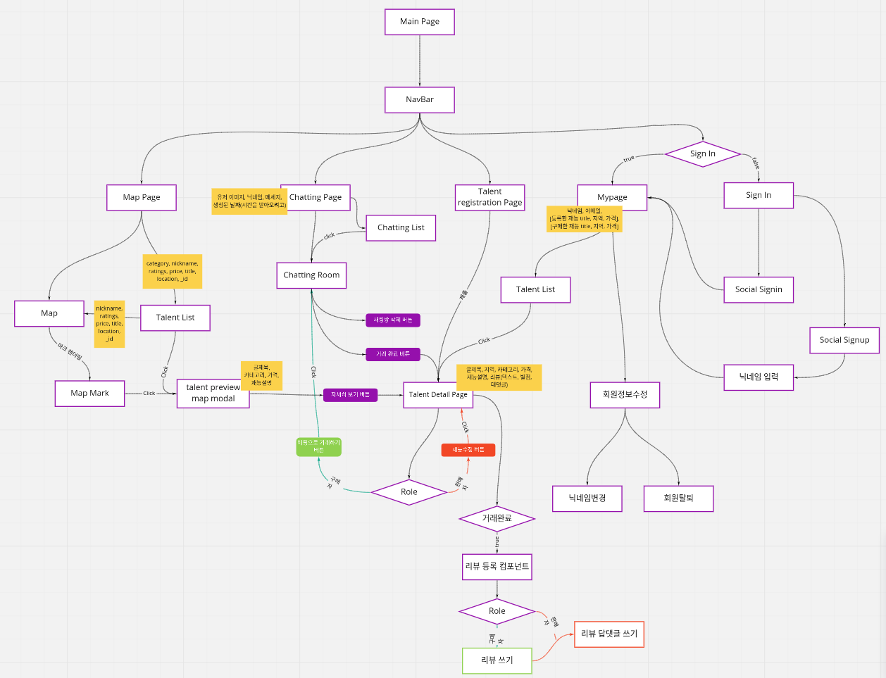 Screenshot from 2021-06-07 22-30-16