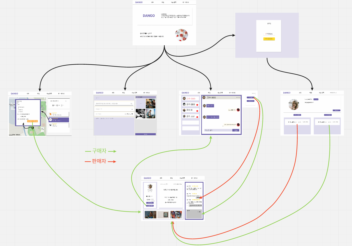 Screenshot from 2021-06-07 22-52-29