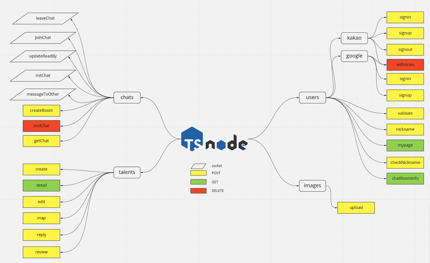 Screenshot from 2021-06-17 19-16-02